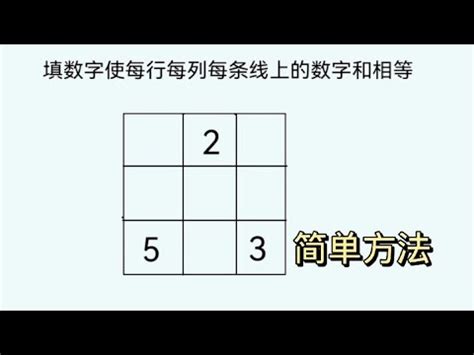 九宮格解法|九宮格解法:有效組合：1/5/9 或4/9） （3/8口訣：戴九履一，左